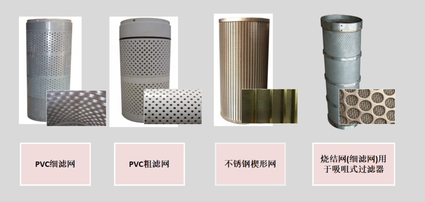 A200吸咀式自清洗过滤器设备滤网