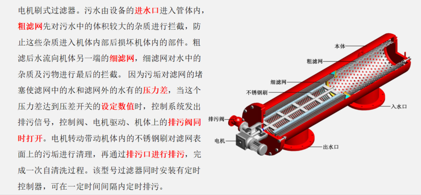 A500电动刷式自清洗过滤器工作原理