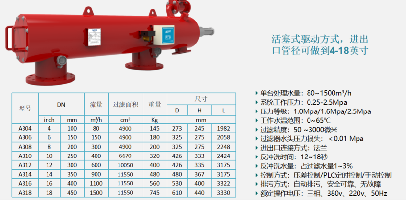 吸吮式自清洗过滤器过滤精度